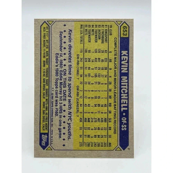 Kevin Mitchell #653 New York Mets Vintage 1987 Topps TCG MLB Mint - Picture 2 of 2